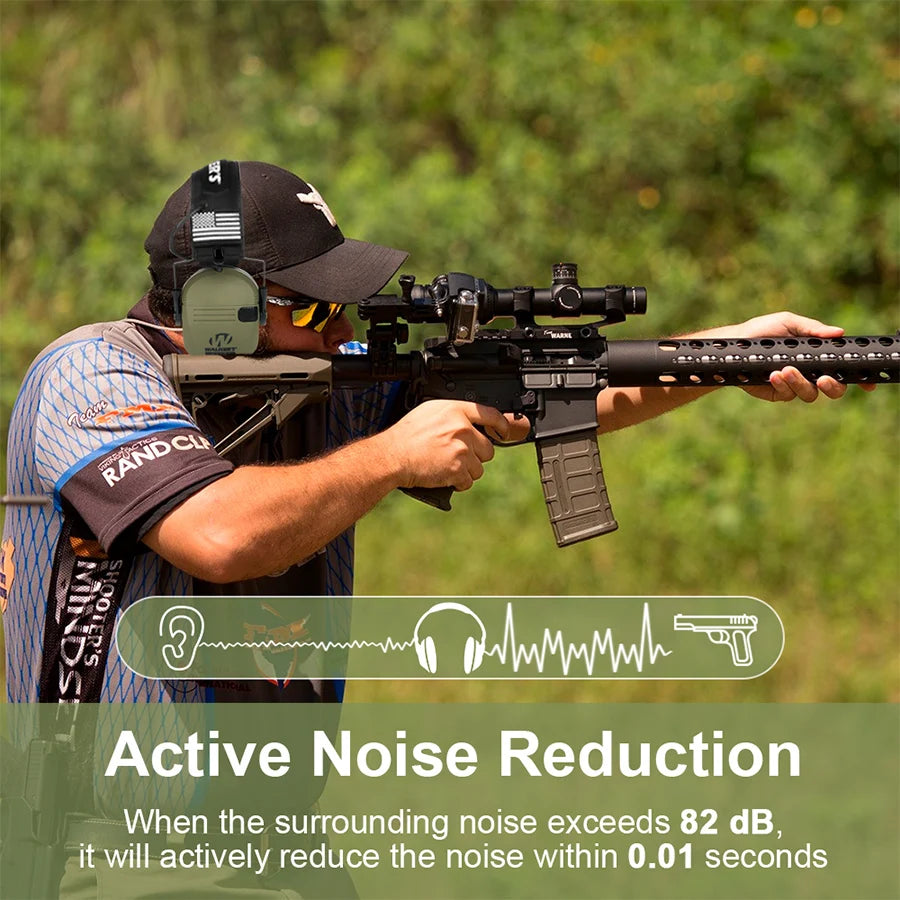 Military Tactical Electronic Earmuffs for Shooting & Hunting with Noise Reduction and Sound Pickup