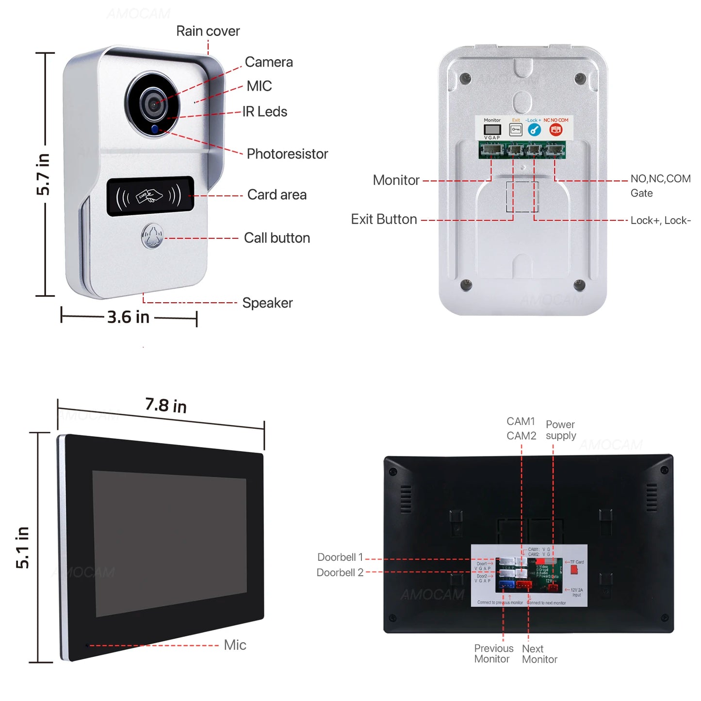 Wireless WiFi Video Doorbell System – 1080P Camera, 7-Inch Touch Screen, Video Intercom with 32GB SD Card