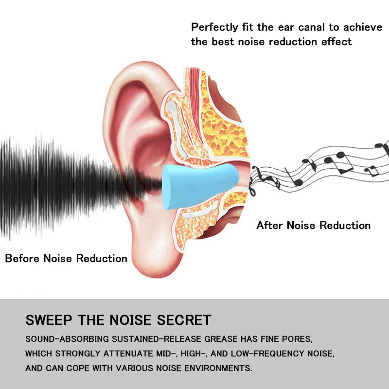 Noise Reduction Foam Earplugs | Sleep, Music, and Insulation Protection