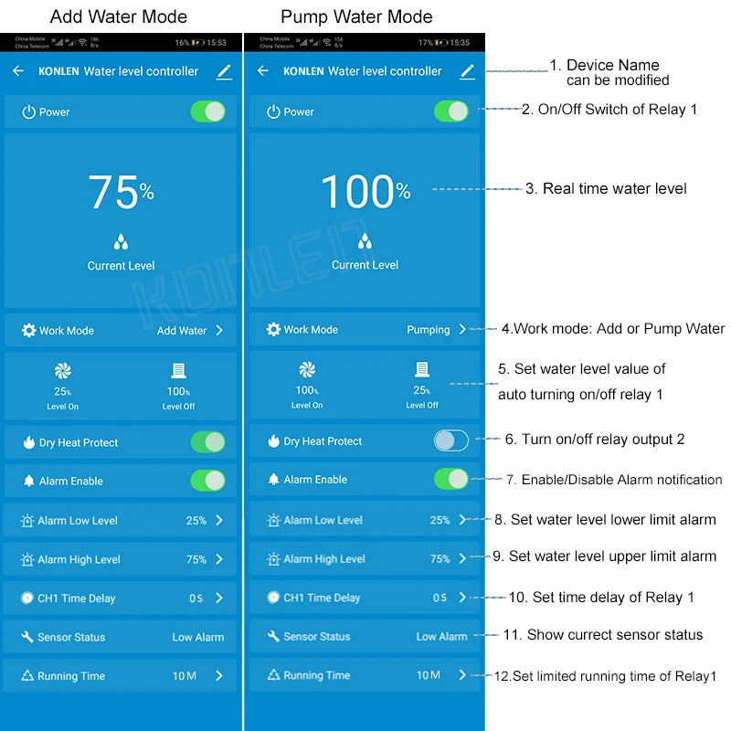 AquaShield WiFi Smart Water Level Sensor