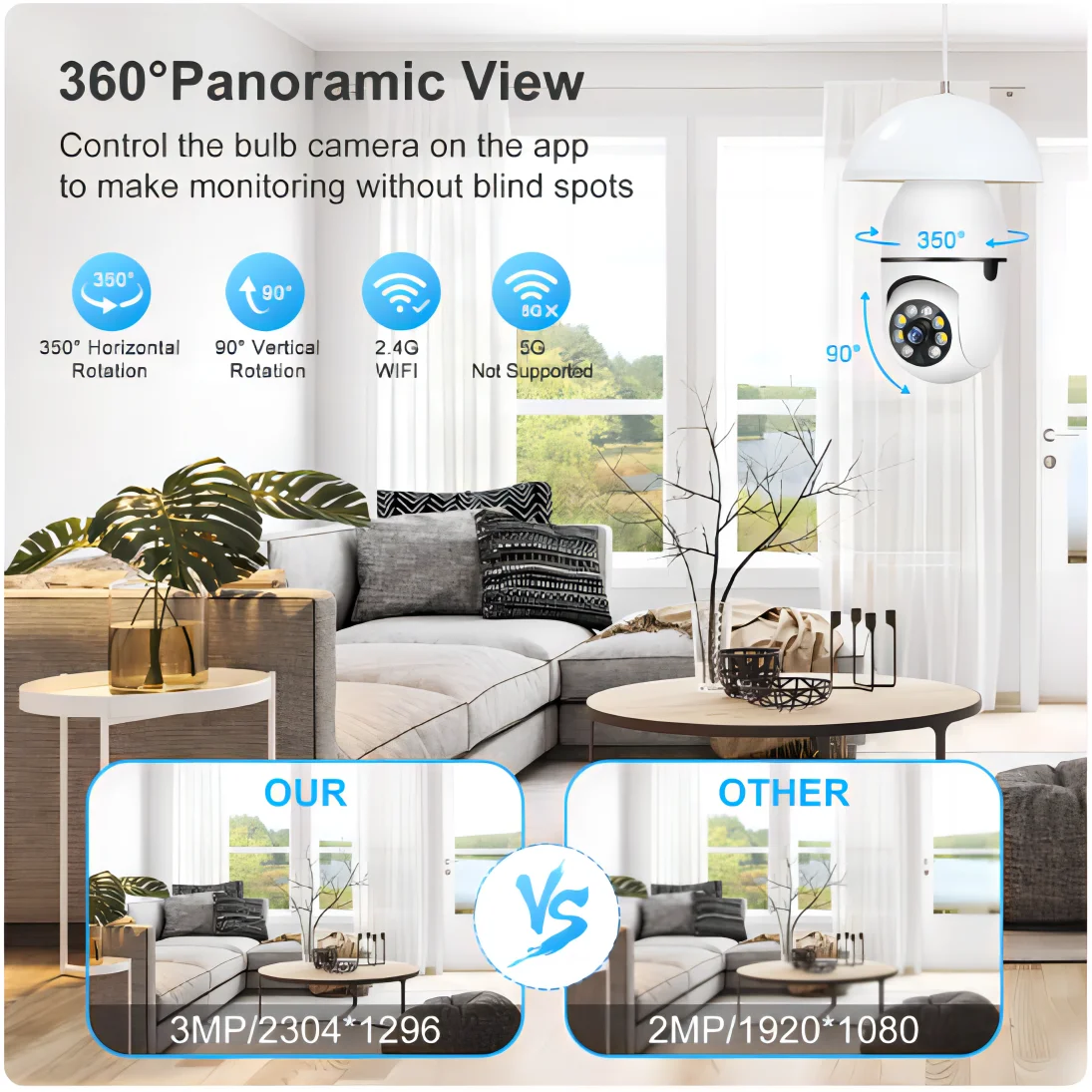 WiFi E27 Bulb Surveillance Camera, 2MP Night Vision Wireless Home Security Camera, Mini CCTV for Baby Monitoring