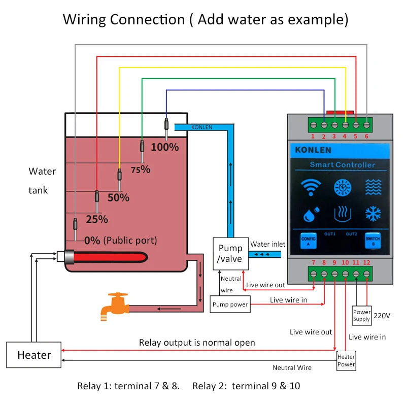 AquaShield WiFi Smart Water Level Sensor