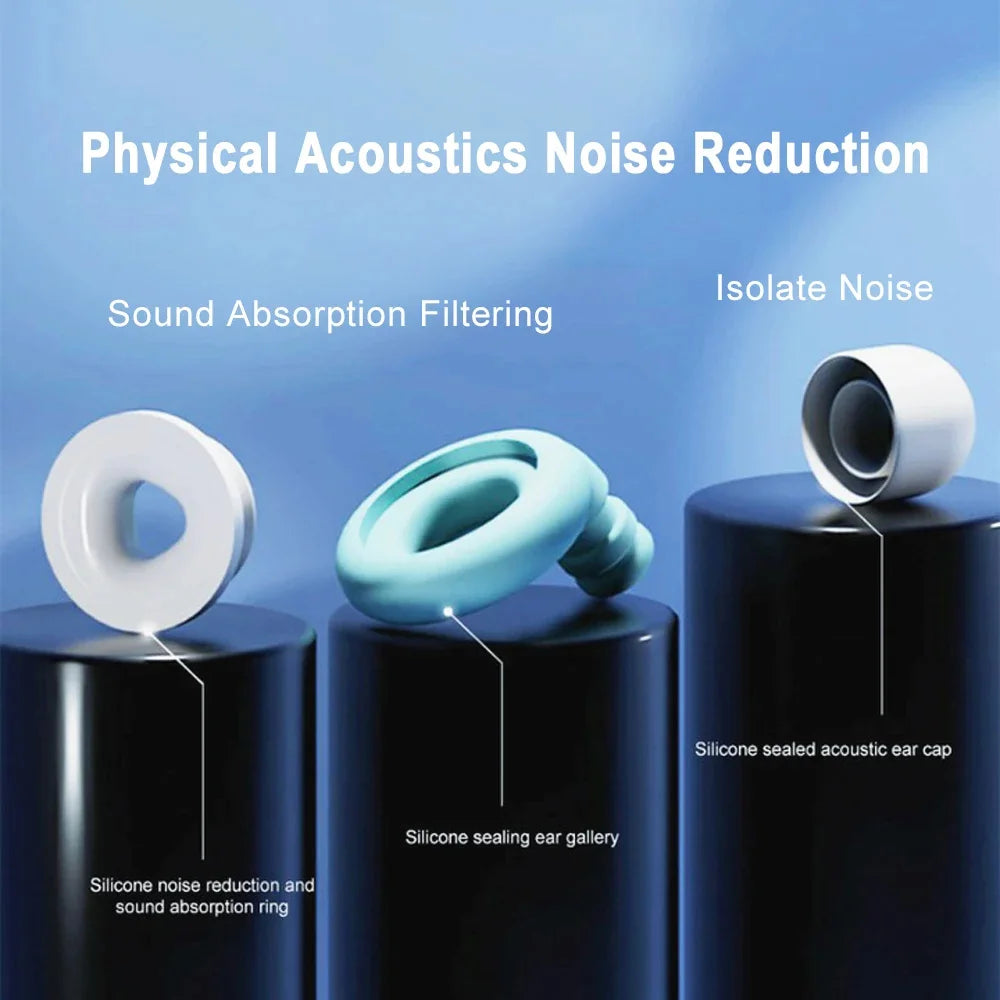 Sleep Noise Reduction Earplugs – 1 Pair, Soft Silicone, Reusable, Waterproof for Travel & Swimming