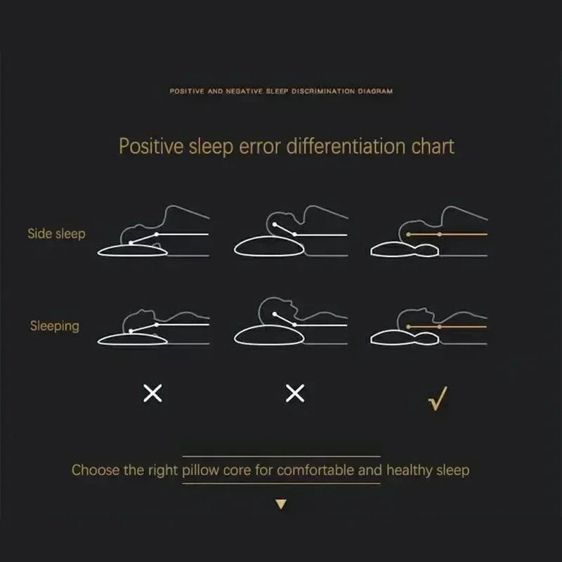 ComfortEase Spa Massage Pillow - Washable Cervical Support Pillow for Relaxation