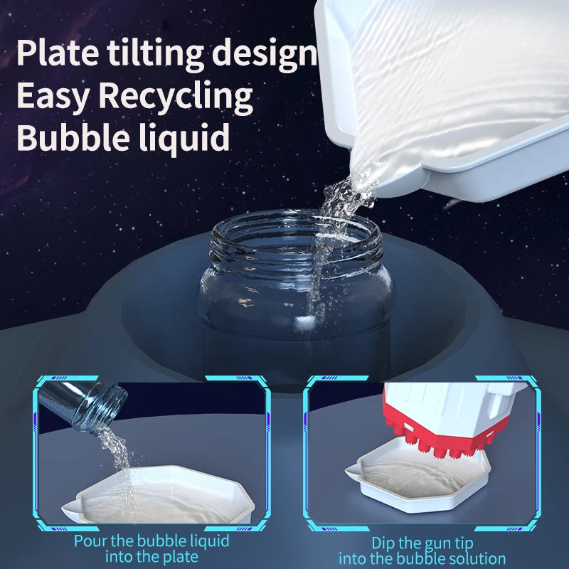 Fun 40-Hole Bubble Blower for Kids – Electric Handheld Toy for Outdoor Play (Requires Batteries & Solution)