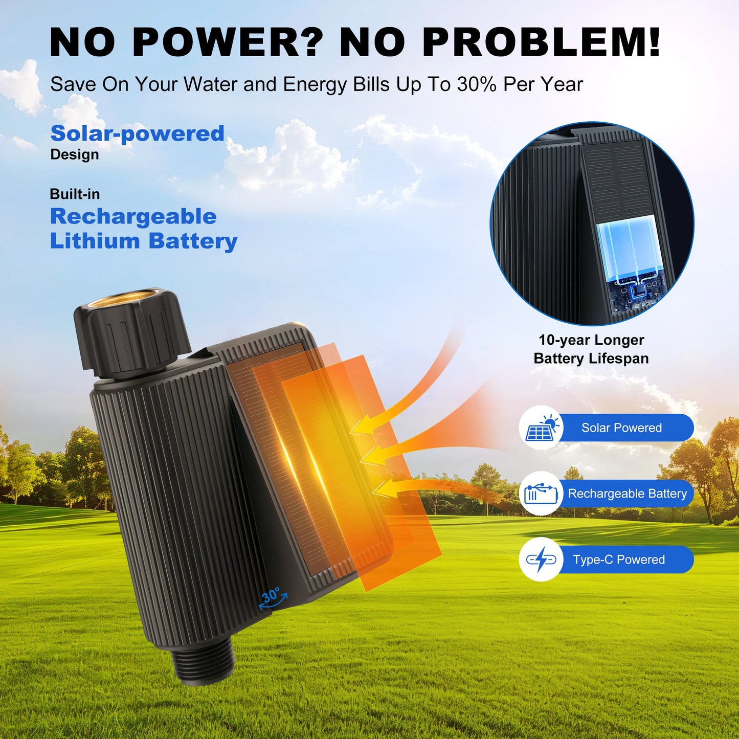 GIRIER Smart Water Timer Solar-Powered WiFi Sprinkler Controller with Brass Inlet