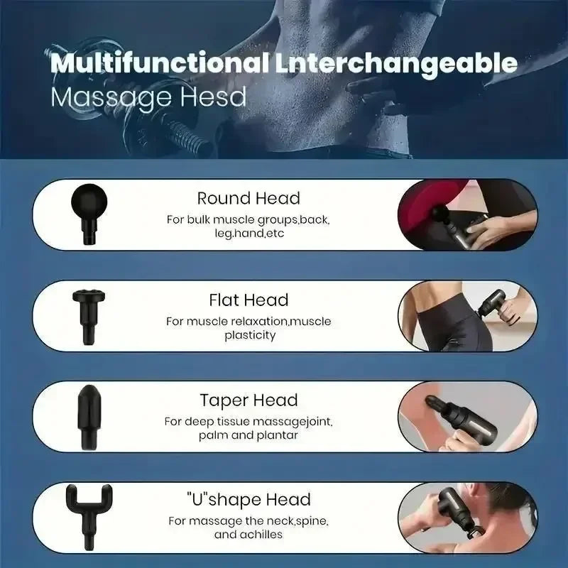Compact USB Massage Gun – Mini Fascia Muscle Relaxation & Neck Grab Massager for Fitness