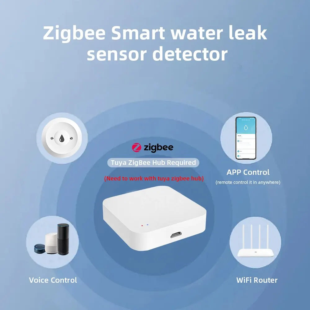 ONENUO Tuya ZigBee WiFi Smart Water Leak Sensor – Flood Detection & Alarm, Works with ZigBee Gateway & Smart Life Control