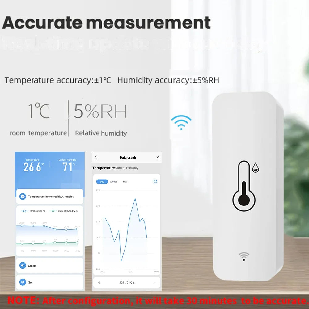 Tuya WiFi Smart Temperature & Humidity Sensor – Indoor Hygrometer Controller, Works with Alexa & Google Home