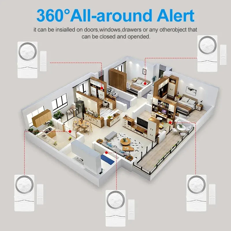 SecureSense Wireless Door & Window Alarm