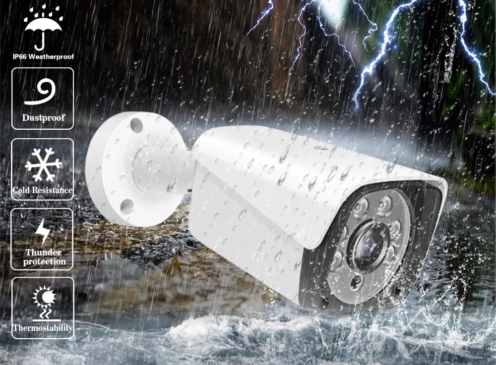 VisionSecure 8CH 5MP Outdoor DVR Kit