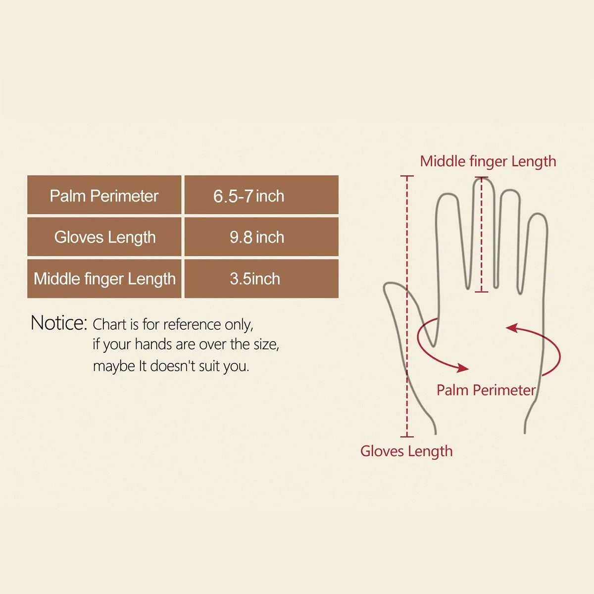 Women's PU Leather Gloves with Faux Fur Trim Cuff – Thermal Lined Cold Weather Party Gloves for Winter Warmth and Style