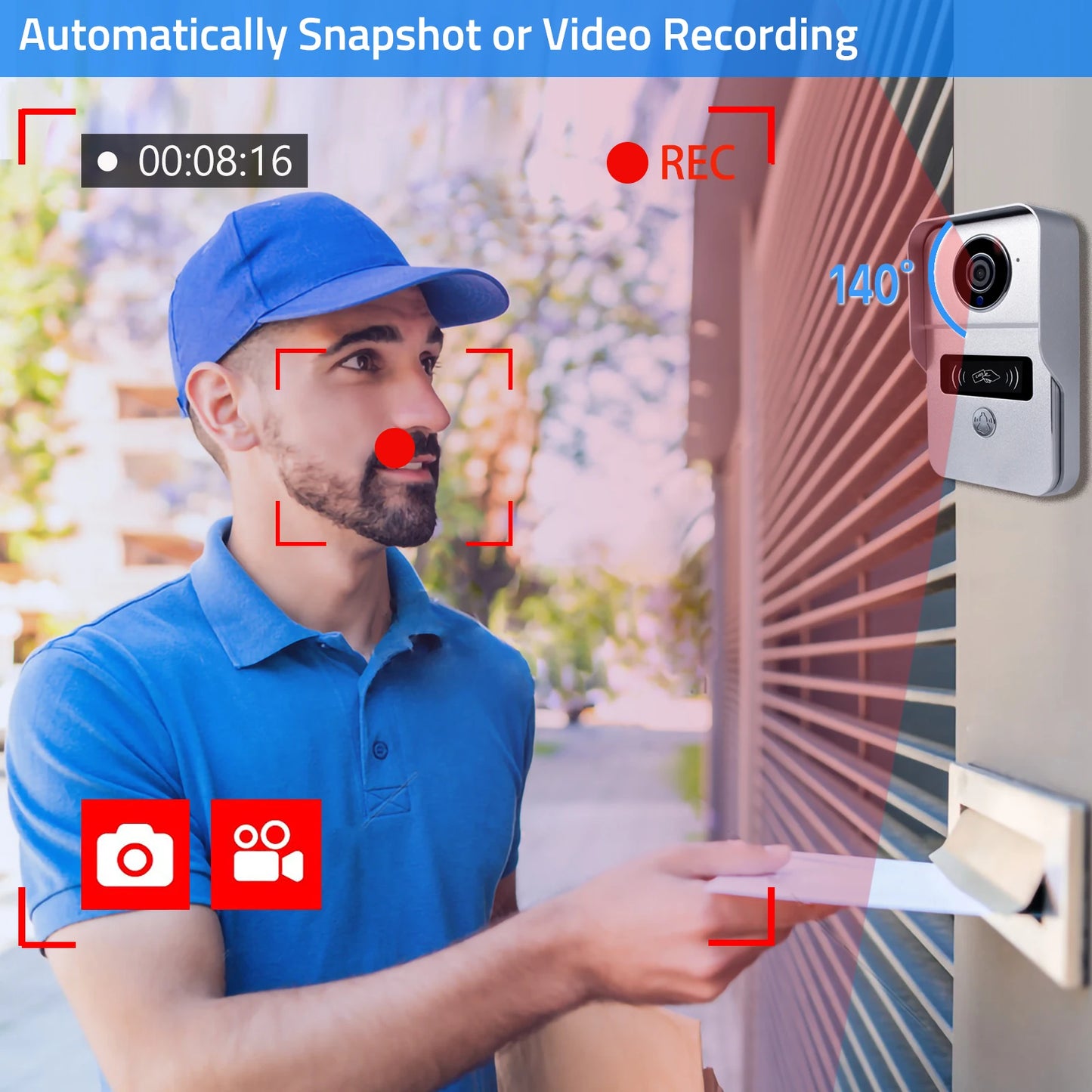 Wireless WiFi Video Doorbell System – 1080P Camera, 7-Inch Touch Screen, Video Intercom with 32GB SD Card