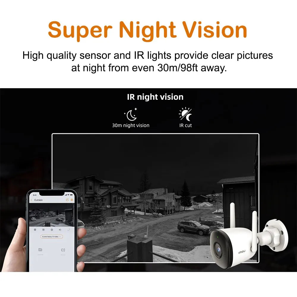 VisionGuard AI Wi-Fi Camera – 2MP/4MP, Automatic Tracking, Outdoor Surveillance with Human Detection