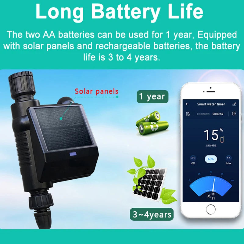Tuya Zigbee Solar-Powered Garden Watering Timer with Ball Valve Controller