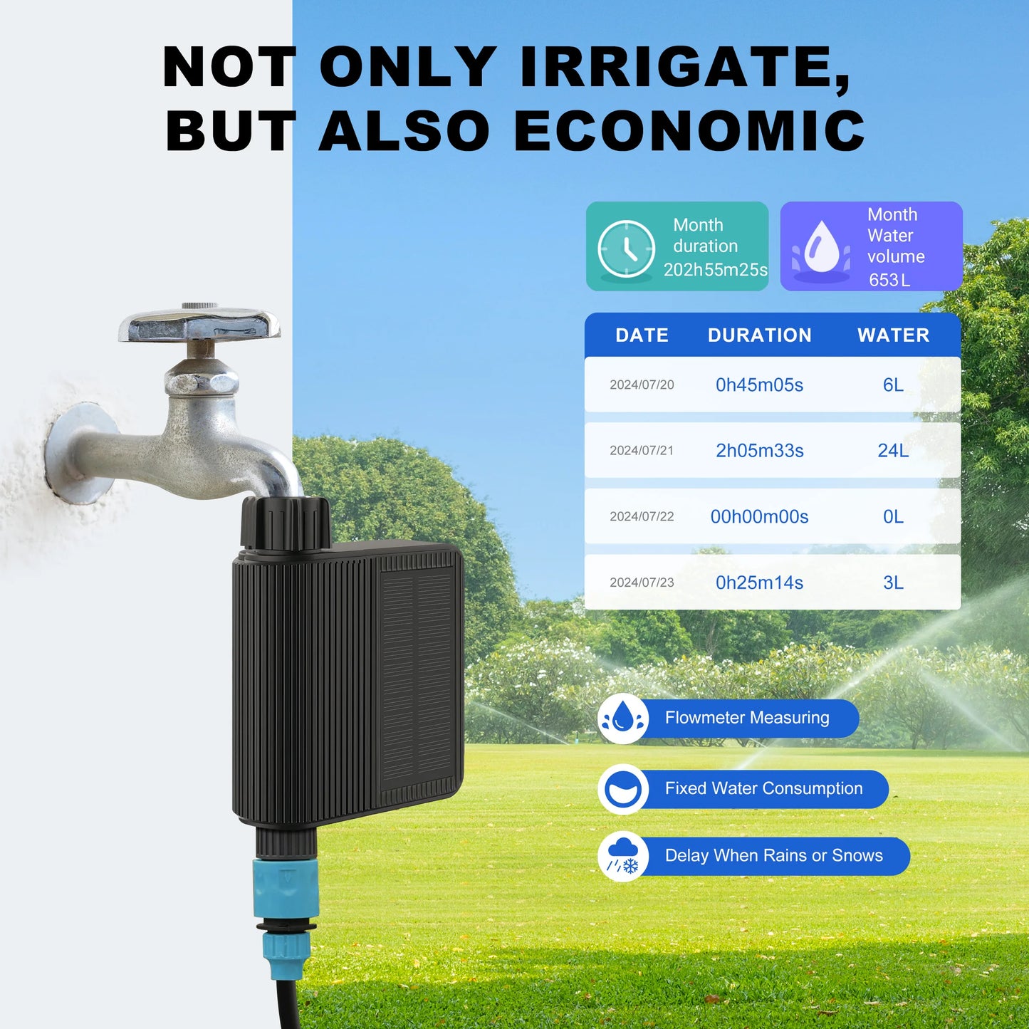 GIRIER Smart Water Timer Solar-Powered WiFi Sprinkler Controller with Brass Inlet