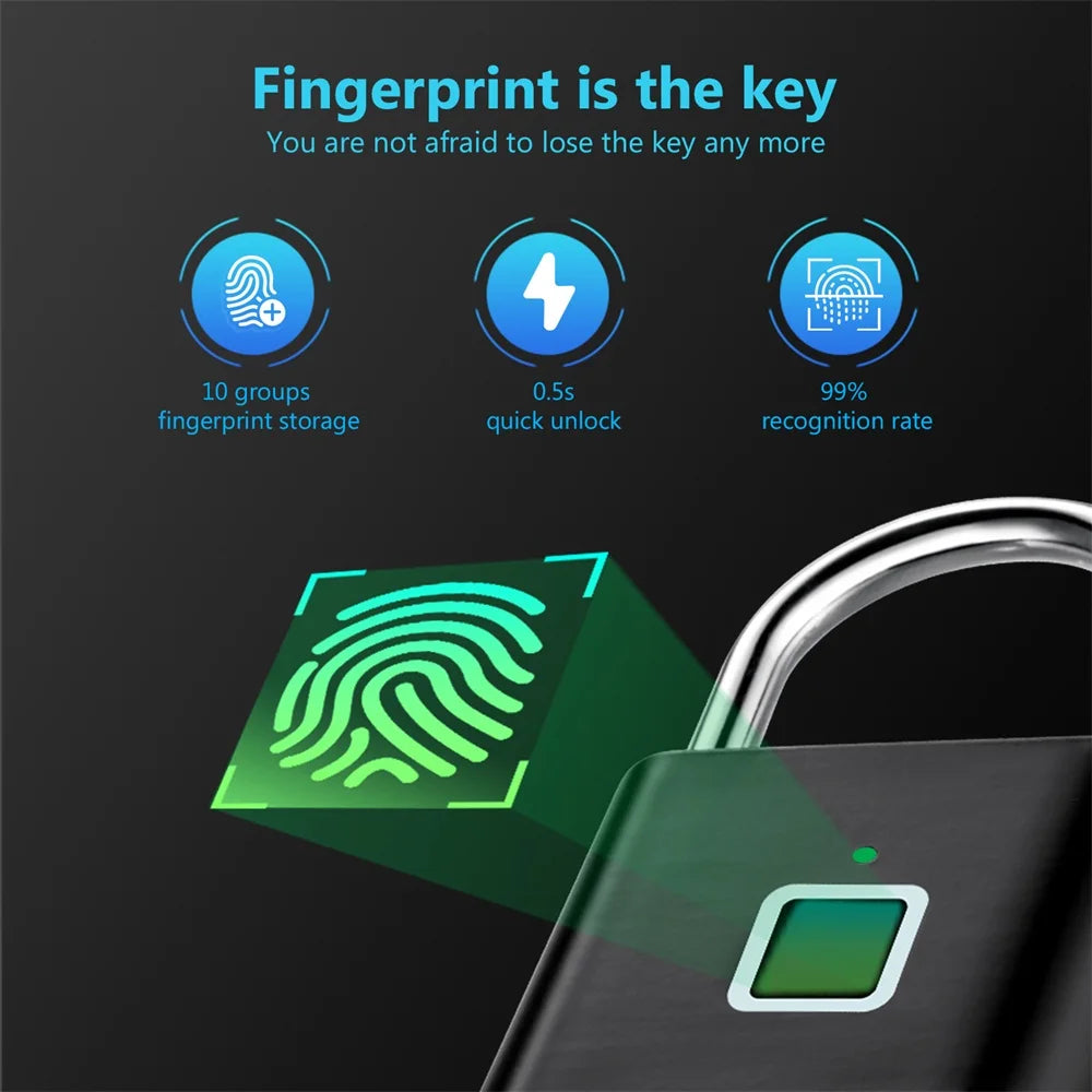Keyless USB Charging Fingerprint Smart Padlock | Waterproof Anti-Theft | 0.2sec Unlock | Zinc Alloy Door Lock
